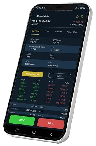 Online Trading Platform in India