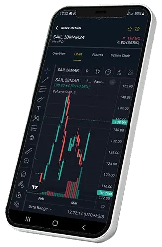 Online Trading Platform in India